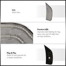 Load image into Gallery viewer, Chevrolet Escalade Suburban Tahoe 2021-2022 / GMC Yukon XL 2021-2023 Front Amber LED Side Marker Lights Clear Len