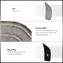 Load image into Gallery viewer, Chevrolet Escalade Suburban Tahoe 2021-2022 / GMC Yukon XL 2021-2023 Front White LED Side Marker Lights Clear Len