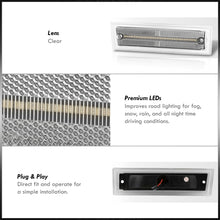 Load image into Gallery viewer, Chevrolet GMC C/K C10 1500 2500 3500 Pickup Blazer Jimmy Suburban 1981-1986 Front Amber LED Side Marker Lights Clear Len