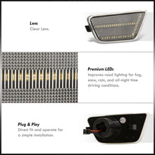 Load image into Gallery viewer, Chevrolet Cruze 2011-2015 / Limited 2016 Front White LED Side Marker Lights Clear Len