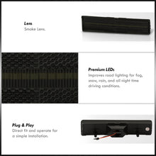 Load image into Gallery viewer, Ford Bronco F100 F150 F250 F350 1980-1986 Front White LED Side Marker Lights Smoke Len