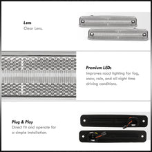 Load image into Gallery viewer, Ford Bronco 1978-1979 / F100 F150 F250 1973-1979 / E150 E350 Econoline 1975-1991 4 Piece Front Amber & Rear Red LED Side Marker Lights Clear Len