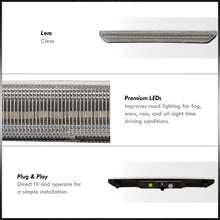 Load image into Gallery viewer, GMC Sierra 2500HD 3500HD 2020-2022 4 Piece Front Amber & Rear Red LED Fender Side Marker Lights Clear Len