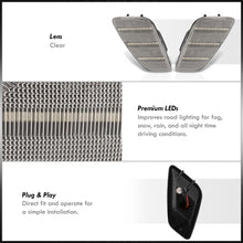 Load image into Gallery viewer, Jeep Wrangler TJ 1997-2006 Front Amber LED Side Marker Lights Clear Len