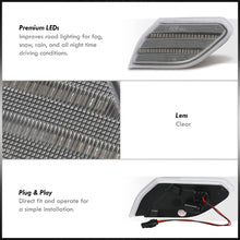 Load image into Gallery viewer, Jeep Wrangler 2018-2022 / Gladiator 2020-2022 Front Amber LED Side Marker Clear Len