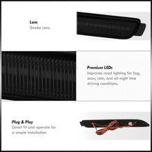 Load image into Gallery viewer, Lexus GX470 2003-2007 / IS F 2008-2014 / NX200t NX300 NX300h 2015-2021 / RC300t RC300 RC350 RC F 2015-2022 / RX300 1999-2003 / Toyota Avalon 2013-2018 / RAV4 2019-2021 / Sienna 2011-2020 Rear Red LED Reflector Lights Smoke Len