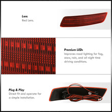 Load image into Gallery viewer, Lexus GS200t GS350 GS450h GSF 2013-2020 / ES300h ES350 2013-2018 Rear Red LED Reflector Lights Red Len