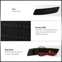 Load image into Gallery viewer, Lexus GS200t GS350 GS450h GSF 2013-2020 / ES300h ES350 2013-2018 Rear Red LED Reflector Lights Smoke Len