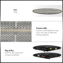 Load image into Gallery viewer, Lexus SC430 2002-2010 4 Piece Front Amber & Rear Red LED Fender Side Marker Lights Clear Len