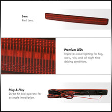 Load image into Gallery viewer, Mercedes Benz G-Class W463 G550 G63 (Gen II) 2019-2022 Rear Red LED Reflector Lights Red Len