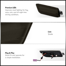 Load image into Gallery viewer, Porsche Macan 2015-2022 Front Amber LED Side Marker Lights Smoke Len