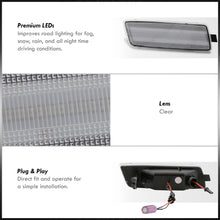 Load image into Gallery viewer, Volkswagen (USA Car Only) GTI 2006-2009 / Jetta Mk5 2005-2010 / Rabbit 2006-2009 / R32 2008 Front Amber LED Side Marker Lights Clear Len