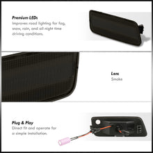 Load image into Gallery viewer, Volkswagen (USA Car Only) GTI 2.0T 2010-2014 Front Amber LED Side Marker Lights Smoke Len