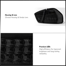 Load image into Gallery viewer, BMW 3 Series E90 4 Door 2005-2009 LED Tail Lights Chrome Housing Smoke Len