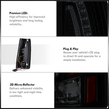 Load image into Gallery viewer, Chevrolet C/K 1988-1999 / Suburban 1992-1999 / Tahoe 1995-1999 / Blazer Full Size 1992-1994 / GMC C/K 1988-1999 / Yukon 1992-1999 / Cadillac Escalade 1999-2000 LED Tail Lights Black Housing Smoke Len