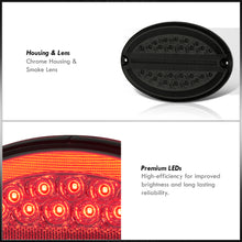 Load image into Gallery viewer, Chevrolet Corvette C5 1997-2004 LED Tail Lights Chrome Housing Smoke Len (Includes Hyperflash Harness)