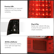 Load image into Gallery viewer, Ford Explorer 2002-2005 LED Tail Lights Chrome Housing Red Len