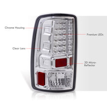 Load image into Gallery viewer, Chevrolet Suburban Tahoe 2000-2006 / GMC Yukon XL 2000-2006 / Yukon Denali 2001-2006 LED Tail Lights Chrome Housing Clear Len (Excluding Barn Door Trunks)