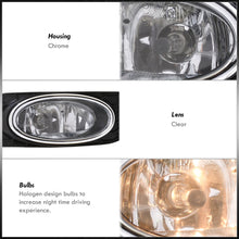 Load image into Gallery viewer, Honda Civic 4DR 2012 Front Fog Lights Clear Len (Includes Switch & Wiring Harness)