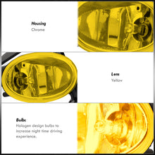 Load image into Gallery viewer, Honda CRV 2010-2011 Front Fog Lights Yellow Len (Includes Switch & Wiring Harness)