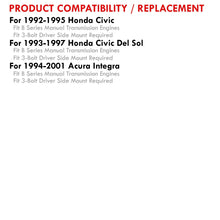 Load image into Gallery viewer, Honda Civic 1992-1995 / Del Sol 1993-1997 / Acura Integra 1994-2001 D to B Series Conversion Engine Motor Mount Silver with Red Polyurethane Bushings (3-Bolt Driver Side Mount Only)
