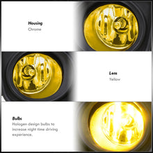 Load image into Gallery viewer, Toyota Tacoma 2012-2015 Front Fog Lights Yellow Len (Includes Switch & Wiring Harness)