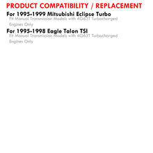 Load image into Gallery viewer, Mitsubishi Eclipse Turbo 1995-1999 / Eagle Talon TSI 1995-1998 M/T Aluminum Radiator Dual Fan Shroud