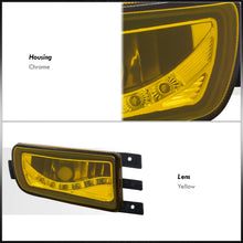 Load image into Gallery viewer, Lexus GS300 GS400 GS430 1998-2005 Front DRL Fog Lights Yellow Len (No Switch & Wiring Harness)