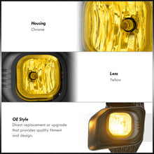 Load image into Gallery viewer, Ford F250 F350 F450 Super Duty 2011-2016 Front Fog Lights Yellow Len (Includes Switch & Wiring Harness)