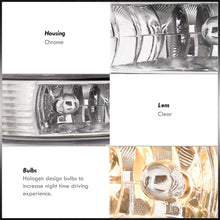 Load image into Gallery viewer, Toyota Camry 2005-2006 Front Fog Lights Clear Len (Includes Switch & Wiring Harness)