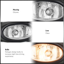 Load image into Gallery viewer, Honda Civic 4DR 2009-2011 Front Fog Lights Clear Len (Includes Switch & Wiring Harness)