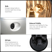 Load image into Gallery viewer, Dodge Ram 1500 1994-2002 Front Fog Lights Smoked Len (No Switch & Wiring Harness)