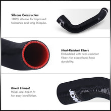 Load image into Gallery viewer, Jeep Cherokee XJ 4.0L 1991-2001 Silicone Radiator Hoses Black