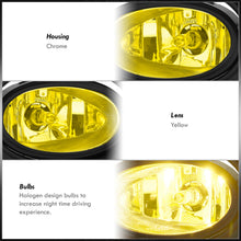 Load image into Gallery viewer, Honda Accord 4DR 2001-2002 Front Fog Lights Yellow Len (Includes Switch & Wiring Harness)