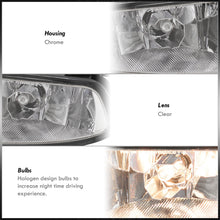 Load image into Gallery viewer, Honda Odyssey 2005-2007 Front Fog Lights Clear Len (Includes Switch & Wiring Harness)