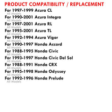 Load image into Gallery viewer, Acura Integra 1990-2001 / Honda Civic 1988-2000 / CRX 1988-1991 / Del Sol 1993-1997 Front Upper Control Arms Camber Kit Bushings Blue