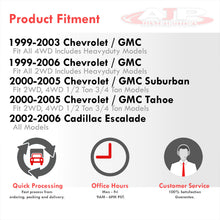 Load image into Gallery viewer, Chevrolet / GMC 1.42" Front Sway Bar Link Bushings Kit Red