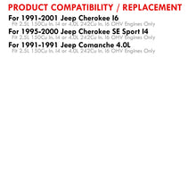 Load image into Gallery viewer, Jeep Cherokee 1991-2001 / Cherokee SE Sport 1995-2000 / Comanche 1991 2.5L 4.0L Automatic & Manual Transmission Aluminum Radiator
