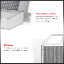 Load image into Gallery viewer, Chrysler 300 300C 1967-1970 / New Yorker 1966-1977 / Imperial 1966-1970 / Chrysler Town & Country Wagon 1968-1970 / Dodge Monaco & Polara 1966-1970 / Plymouth Fury 1967-1970 7.2L V8 Automatic & Manual Transmission Aluminum Radiator