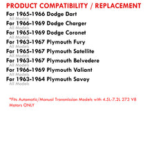Load image into Gallery viewer, Dodge Dart 1965-1966 / Charger 1966-1969 / Coronet 1965-1969 / Plymouth Fury 1963-1967 / Satellite 1965-1967 / Belvedere 1963-1967 / Valiant 1966-1969 / Savoy 1963-1964 4.5L-7.2L 273 V8 Automatic & Manual Transmission Aluminum Radiator