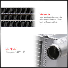 Load image into Gallery viewer, Jeep Cherokee 1984-1990 / Wagoneer 1984-1990 / Comanche 1984-1990 2.8L 4.0L V6 Automatic & Manual Transmission Aluminum Radiator