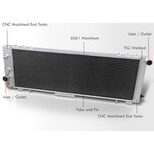 Load image into Gallery viewer, Jeep Cherokee 1984-1990 / Wagoneer 1984-1990 / Comanche 1984-1990 2.8L 4.0L V6 Automatic &amp; Manual Transmission Aluminum Radiator
