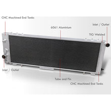 Load image into Gallery viewer, Jeep Cherokee 1984-1990 / Wagoneer 1984-1990 / Comanche 1984-1990 2.8L 4.0L V6 Automatic & Manual Transmission Aluminum Radiator