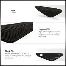 Load image into Gallery viewer, BMW X3 X5 X6 E70 E71 E72 F25 2007-2014 Front Amber Sequential LED Side Marker Lights Smoke Len