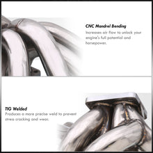 Load image into Gallery viewer, Lexus IS300 2001-2005 / GS300 1993-2005 / SC300 1992-2000 / Toyota Supra 1993-1998 2JZGE T4 Stainless Steel Turbo Manifold
