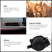 Load image into Gallery viewer, BMW 3 Series 4DR E90 2006-2008 Front Fog Lights Clear Len (No Switch & Wiring Harness)