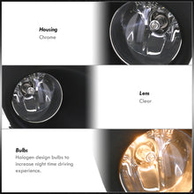 Load image into Gallery viewer, Nissan Versa 2007-2011 Front Fog Lights Clear Len (Includes Switch & Wiring Harness)