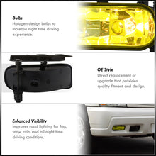 Load image into Gallery viewer, Cadillac Escalade 2002-2006 Front Fog Lights Yellow Len (No Switch & Wiring Harness)