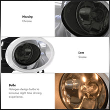 Load image into Gallery viewer, Nissan Pathfinder 2013-2016 Front Fog Lights Smoked Len (Includes Switch & Wiring Harness)