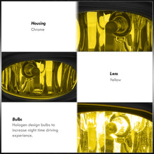Load image into Gallery viewer, Honda CR-V 2017-2019 Front Fog Lights Yellow Len (Includes Switch & Wiring Harness)